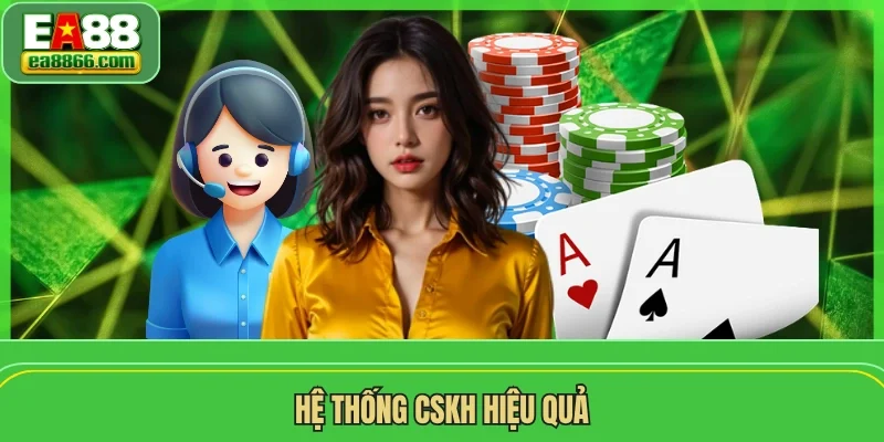 Hệ thống CSKH hiệu quả